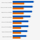 Image for article titled Graphics Card Battle 2015: Nvidia Versus AMD At Every Price Point